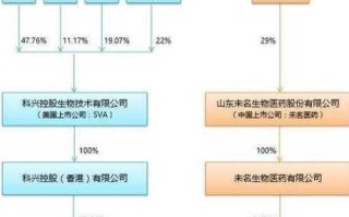 〖兰州新冠指数_兰州 新冠〗