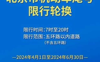 〖外地车限行尾号_外地车限行尾号当天7点前驶出5环外〗