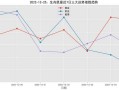 入境隔离政策最新2022年12月(入境隔离政策最新2022年12月)