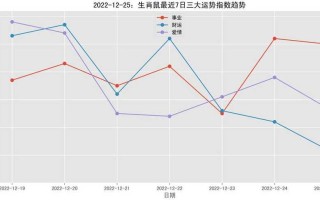 入境隔离政策最新2022年12月(入境隔离政策最新2022年12月)