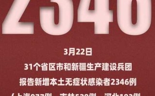 〖31省份新增确诊病例22例·31省份新增1例确诊病例〗