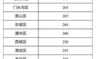 31省份新增18例，31省新增115例