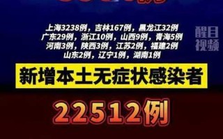 〖31省新增13例确诊_31省新增确诊病例14例〗