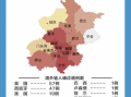 31省份新增本土17例，31省份新增115例本土107例