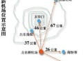 北京新增3例本土确诊在丰台海淀(北京新增7例确诊6例在丰台)