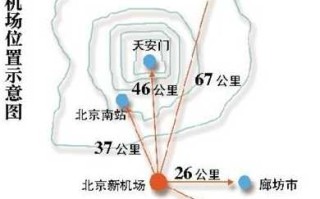 北京新增3例本土确诊在丰台海淀(北京新增7例确诊6例在丰台)