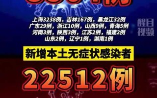 【31省新增本土25例,31省新增本土61例p】