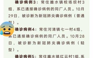 【广州现新冠疑似病例,广州确诊新型冠状病毒】