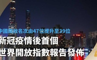 成都新冠指数，2021成都新冠