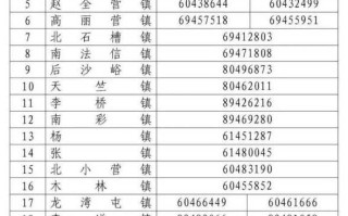 【北京新增病例轨迹,北京新增病例的轨迹】