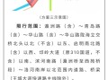 〖洛阳限号吗最新通知_洛阳限号  百度〗