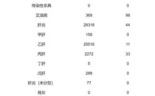 〖辽宁省疫情最新消息今天新增·辽宁省疫情最新消息今天新增多少〗