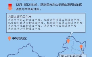 全国今天疫情最新情况(全国今天疫情最新情况通报)