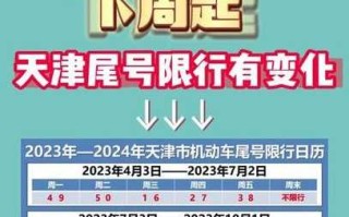 〖天津尾号限行最新通知_天津尾号限行规定2020最新〗