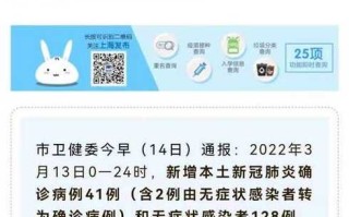 〖上海新增16例_上海新增最新〗