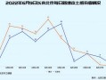 【31省新增12例病例,31省区市新增12例确诊病例】