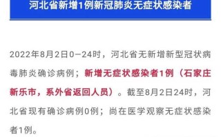 〖北京疫情人数最新消息_北京疫情人数最新消息〗