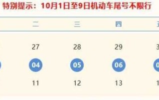 〖石家庄限号2022最新限号10月_石家庄限号2020最新限号10月到几点〗