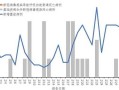 〖新疫情最新公布_新疫情最新公布情况〗