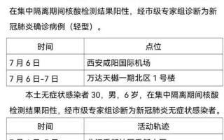 【疫情新消息最新,疫情新消息最新政策】