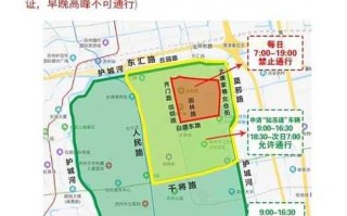 江苏限行的城市，江苏限行2021