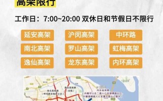 〖上海限行到7点还是7点30·上海限行7001000是什么意思?〗