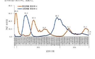 〖承德疫情最新消息今天新增一例·承德疫情最新数据〗