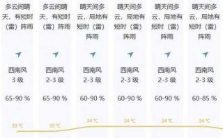 2024年三亚疫情，2021年三亚最新疫情