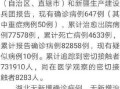 〖31省份新增确诊23例均为境外输入·31省份新增确诊25例 均为境外输入〗