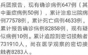 〖31省份新增确诊23例均为境外输入·31省份新增确诊25例 均为境外输入〗