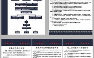 【限高规定最新消息,限高规定最新消息查询】