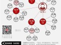 31省新增本土96例(31省新增本土病例94例)