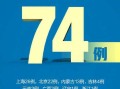 【31省份新增15例,31省新增15例确诊病例】