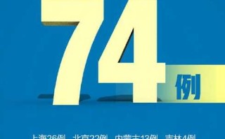 【31省份新增15例,31省新增15例确诊病例】