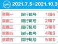 〖限号2021最新限号时间7月份·限号2021最新限号时间七月份〗