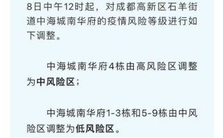 【成华区疫情最新消息,成华区疫情通报】