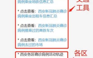 【西安新增病例轨迹公布,西安新增确诊病例轨迹】