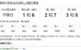 〖四川遂宁限行限号_遂宁限行规定〗