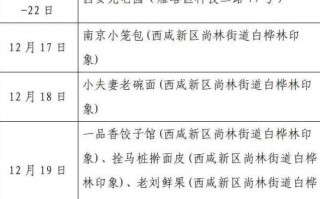 〖天津西青区新增1例本土确诊_天津西青区新增1例本土确诊病例详情〗