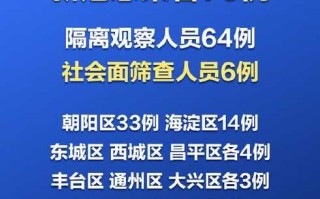 北京昨日新增本土338，北京昨日新增本土32+6