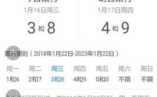成都限号最新时间，成都限号最新时间段几点到几点结束