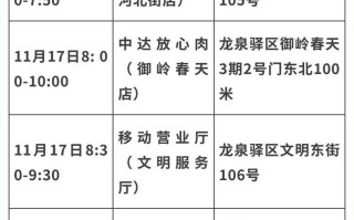 〖成都疫情最新消息今天新增病例_成都疫情最新进展今天是多少例〗