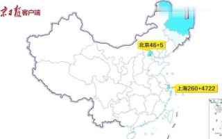 【天津累计本土31例,天津增1例本土确诊1例本土无症状】