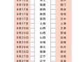 〖成都市疫情最新消息今天·成都市疫情官方消息〗