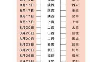 〖成都市疫情最新消息今天·成都市疫情官方消息〗