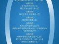 四川省疫情最新消息，四川省疫情最新情况 最新消息 新增