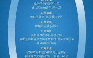 四川省疫情最新消息，四川省疫情最新情况 最新消息 新增