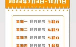 昆明限号一览表2024年1月，昆明市车辆限号