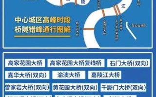 〖重庆市车牌限行_重庆市车牌限行规则〗