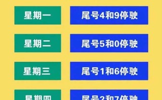 〖北京限号2020年时间表10月份_北京限号2020年时间表10月份查询〗